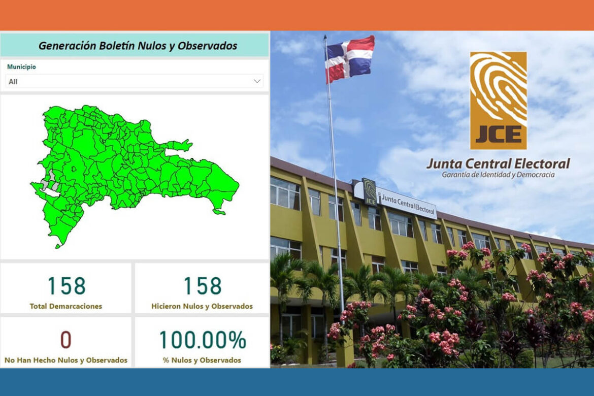 Cómputo Electoral y Revisión de Votos Concluidos en Tiempo Récord por la JCE